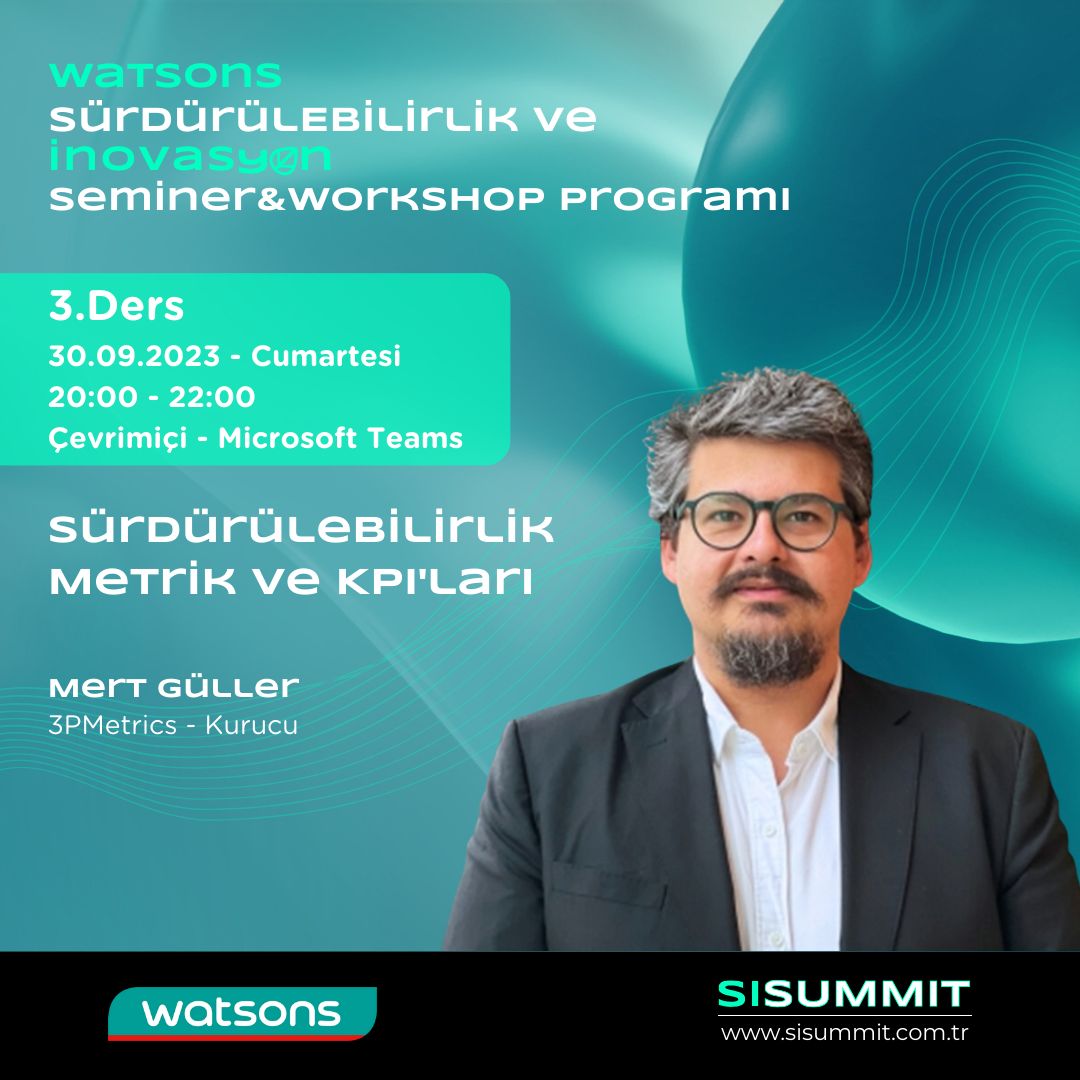 Watsons Sürdürülebilirlik ve İnovasyon: Sürdürülebilirlik Metrik ve KPI’ları